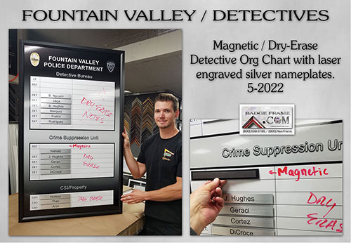 Organizational Charts 3
